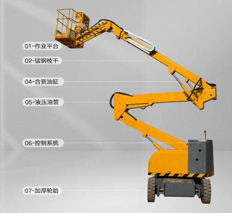 长沙曲臂式升降平台